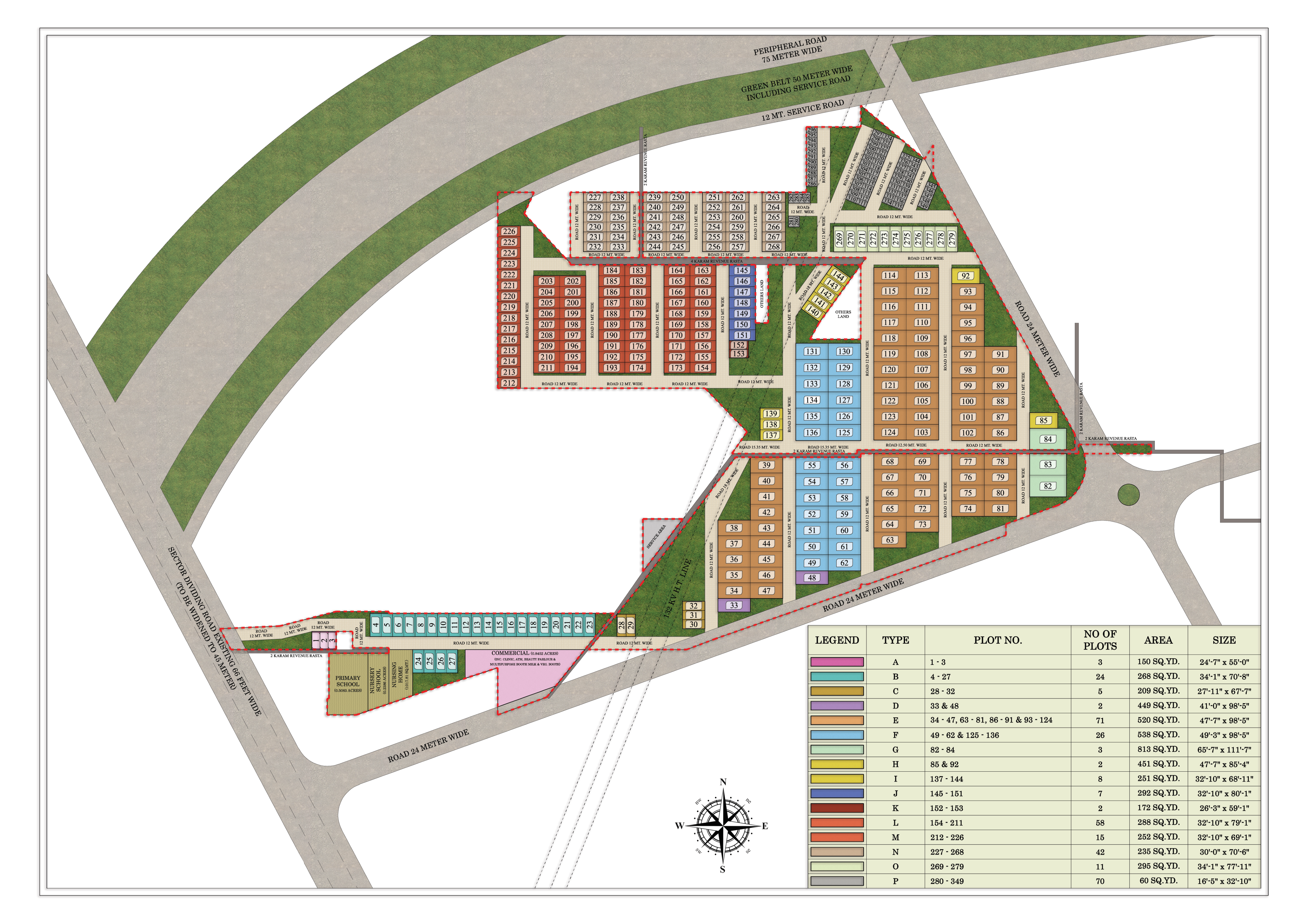 Master Layout Plan — plot at MM Devasthanam 1A